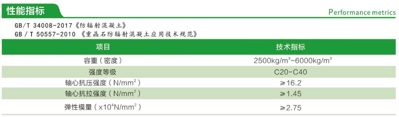 防輻射混凝土性能指標.jpg